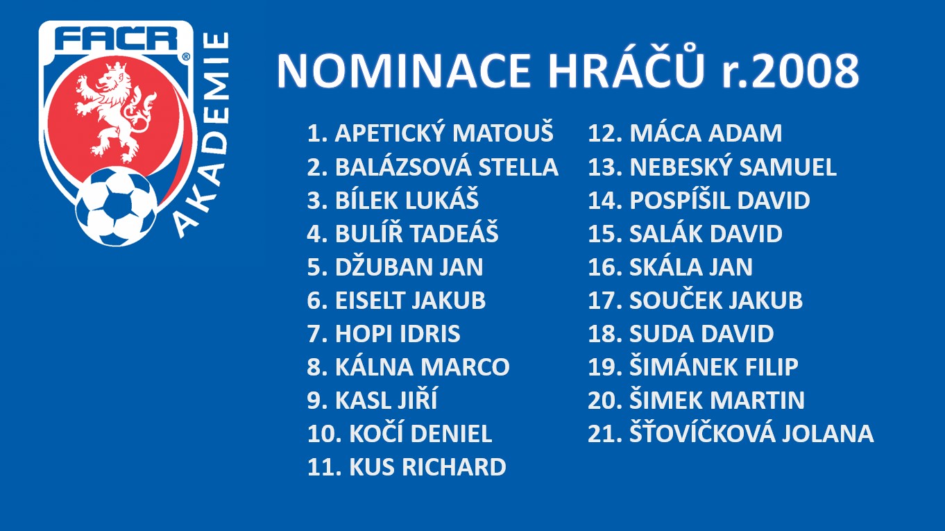 Nominace hráčů 2008.jpg